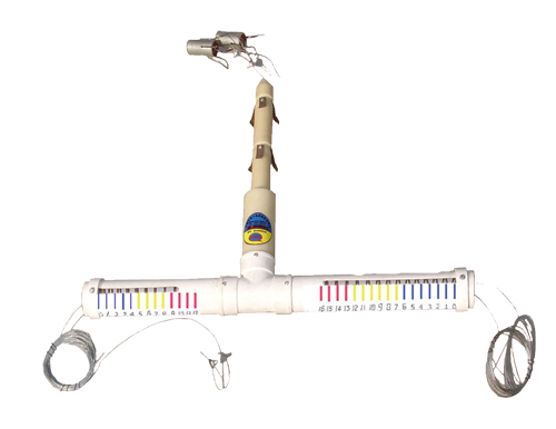 ���r픰��x��ָʾ�x